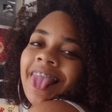 Rayanesilvase7 from Sao Paulo | Woman | 26 years old | Taurus