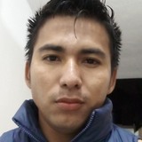 Fg40 from Pesqueria | Man | 30 years old | Leo