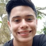 Nuñez from Golfito | Man | 27 years old | Virgo