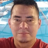 Juu from Buenos Aires | Man | 50 years old | Cancer