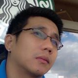 Jon from Malabon | Man | 40 years old | Capricorn