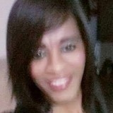 Kamila from Campo Grande | Woman | 44 years old | Pisces