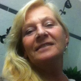 Jrene from Domat | Woman | 70 years old | Virgo