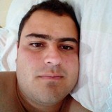 Nivaldoskp from Cruzilia | Man | 31 years old | Scorpio