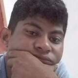 Rs29 from Vianopolis | Man | 31 years old | Capricorn