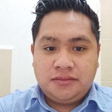 Alexismtzhdek8 from Altamira | Man | 29 years old | Libra