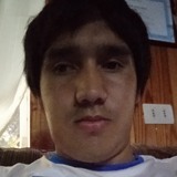 Cesardiazapp4D from San Juan del Cesar | Man | 31 years old | Aquarius