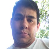 Chupakabra from Las Toscas | Man | 48 years old | Aries