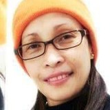 Jjpenarandazd from Hayama | Woman | 59 years old | Gemini