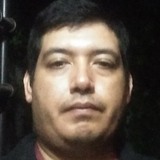 Leunam from Ciudad Obregon | Man | 39 years old | Gemini