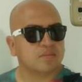 Abel from Rosario | Man | 49 years old | Sagittarius