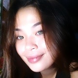 An from Iloilo | Woman | 24 years old | Scorpio