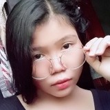 Janet from Mexico City | Woman | 22 years old | Aquarius