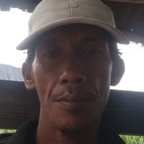 Ainiadiaiz from Jakarta | Man | 50 years old | Libra