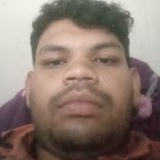 Sandeshmarsk06 from Chhindwara | Man | 20 years old | Scorpio