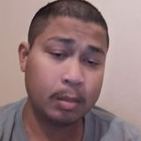 Noyboy from Birmingham | Man | 31 years old | Aries