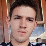 Estevao from Cuiaba | Man | 28 years old | Sagittarius