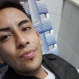 Coronelalcir15 from San Nicolas de los Arroyos | Man | 26 years old | Sagittarius