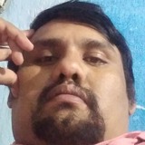 Ricardosaulrjm from Guadalajara | Man | 37 years old | Gemini