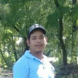 Cesarxavier from Tototlan | Man | 36 years old | Scorpio