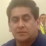 Ojitos from Ciudad Lopez Mateos | Man | 44 years old | Scorpio