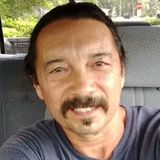 Indio from Webster | Man | 46 years old | Cancer