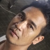 Jun from Taguing | Man | 40 years old | Virgo