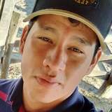 Jhonatanvale53 from Cassilandia | Man | 28 years old | Sagittarius