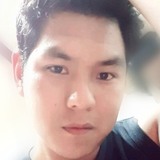 Chriss from Cochabamba | Man | 33 years old | Libra