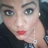 Adriux from Mexico | Woman | 39 years old | Sagittarius
