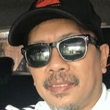 Riko from Cainta | Man | 48 years old | Libra