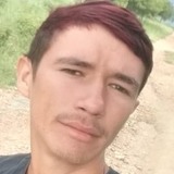 Alexbernadinzw from Pianco | Man | 22 years old | Sagittarius