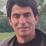 Wwwtommasomagp from Lanciano | Man | 51 years old | Gemini