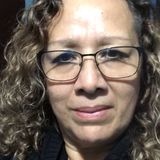 Ana from Monclova | Woman | 66 years old | Cancer
