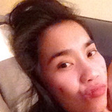 Cel from Central District | Woman | 40 years old | Aries