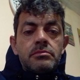 Gusromero1Dr from Villa Mercedes | Man | 30 years old | Cancer