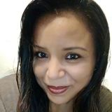 Jana from Guerrero | Woman | 48 years old | Scorpio