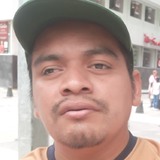 Chetos from Tlalnepantla | Man | 42 years old | Leo