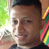 Bracamontesnjb from Tabasco | Man | 31 years old | Sagittarius