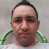 Cleber from Carmo do Rio Verde | Man | 36 years old | Libra