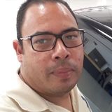 Edgarleiteramosj from Campo Grande | Man | 51 years old | Virgo