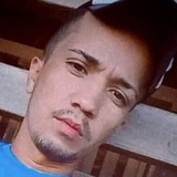 Mateusparriawc from Porangatu | Man | 30 years old | Virgo