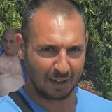 Dokata19K from Plovdiv | Man | 37 years old | Capricorn