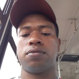 Bunhu from Pimenta Bueno | Man | 33 years old | Taurus