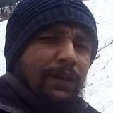 Binodpuriiz from Riyadh | Man | 41 years old | Aries