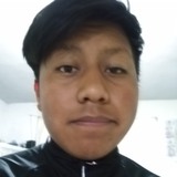 Angelovito84H from Totolac | Man | 23 years old | Sagittarius