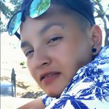 China from Tepatitlan de Morelos | Woman | 28 years old | Cancer