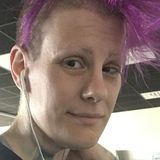 Lonelylesbian from Uppsala | Woman | 39 years old | Capricorn