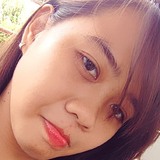 Ian from Cavite | Woman | 25 years old | Sagittarius
