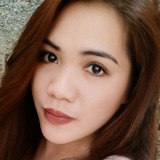Mitch from Manila | Woman | 30 years old | Aquarius
